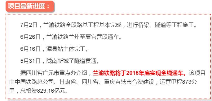 最新！蘭渝鐵路路基工程完成，廣元至重慶北段項目招標(biāo)