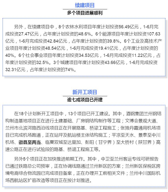 最新！蘭渝鐵路路基工程完成，廣元至重慶北段項目招標(biāo)