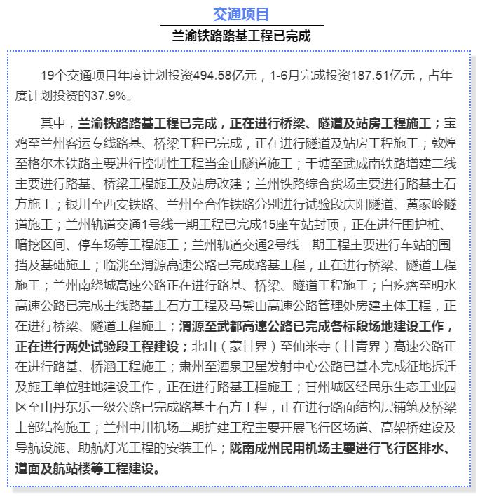 最新！蘭渝鐵路路基工程完成，廣元至重慶北段項目招標(biāo)