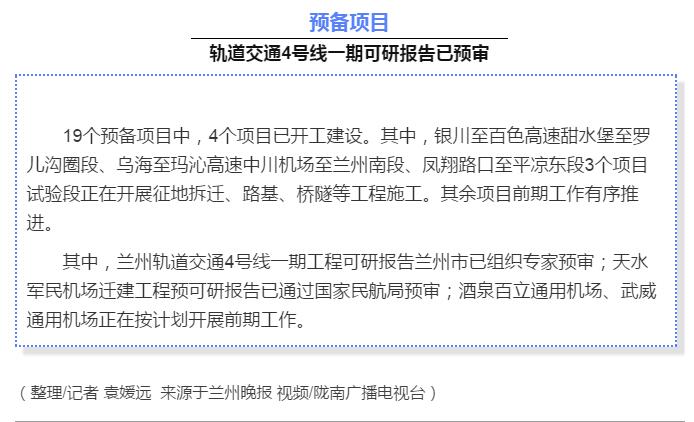 最新！蘭渝鐵路路基工程完成，廣元至重慶北段項目招標(biāo)