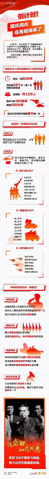 倒計(jì)時(shí)！國(guó)慶閱兵觀看指南來(lái)了